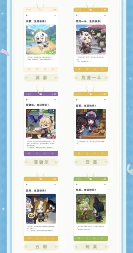 Genshin Impact - Acrylic Keychain Blind Box 15 Different Characters B - 1 Unidade